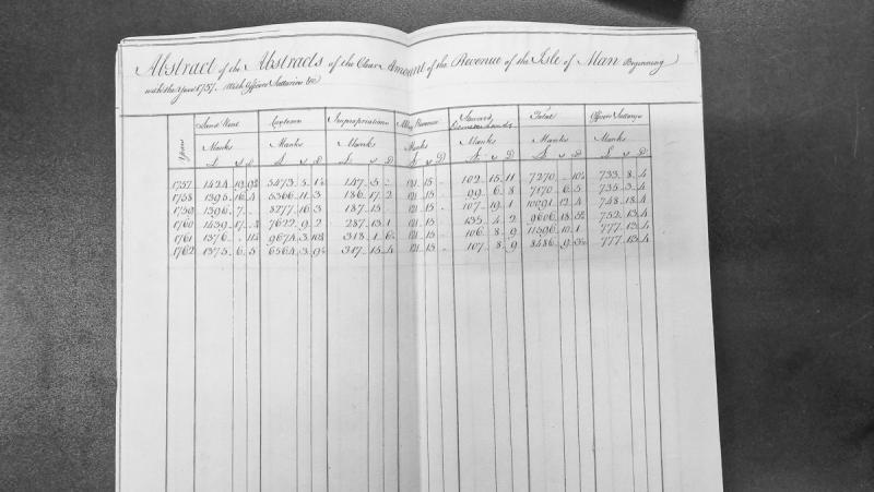 Revenue accounts in Manx currency for years 1757-1762