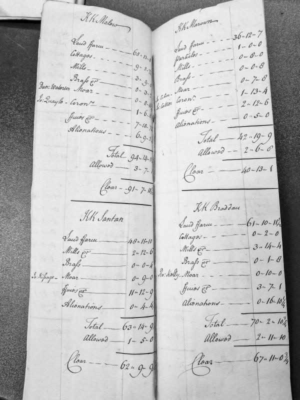 Empty or corrupted transcription file