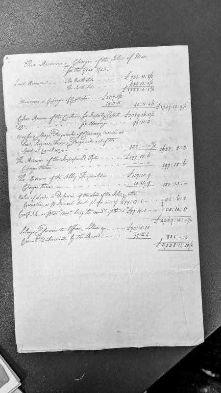 Revenue and Charges of the Isle of Man for the year 1744