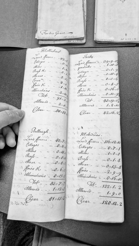 Revenue abstract for Jurby, Ballaugh, and Andreas parishes