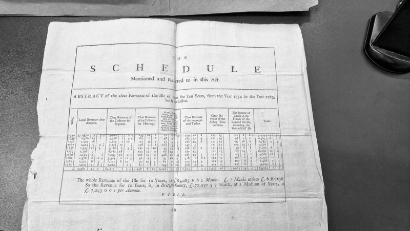 Isle of Man Revenue Abstract for 1754-1763