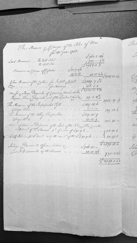 Revenue and Charges of the Isle of Man for the year 1742