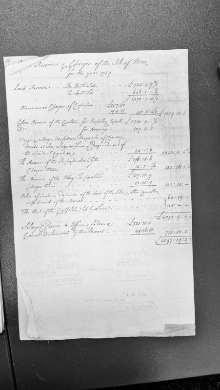 Revenue and Charges of the Isle of Man for the year 1749