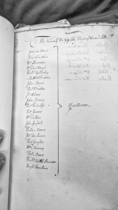 List of members of the House of Keys of the Isle of Man