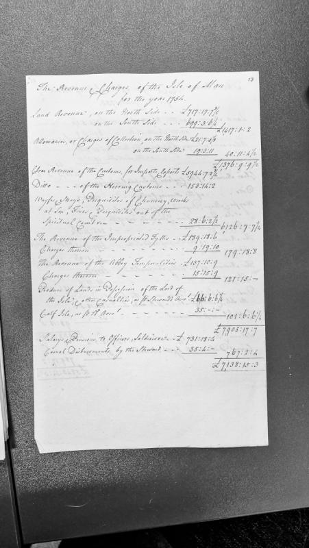 Revenue and charges of the Isle of Man for the year 1754