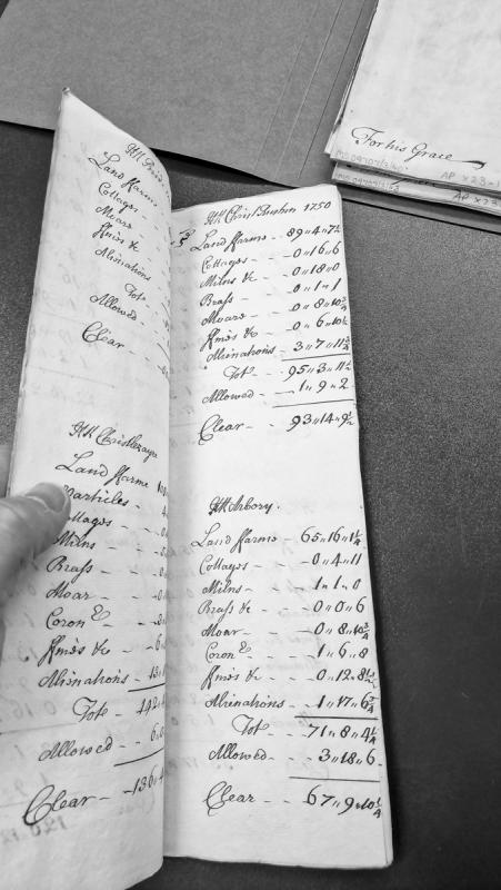 Revenue abstract for Manx parishes: Christlerayre, Christ Santan, and Arbory (1750)