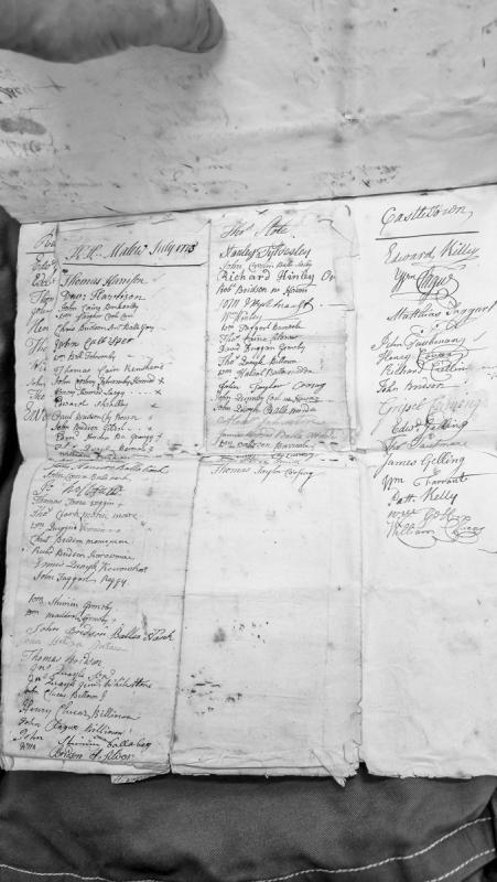 List of names and parishes, possibly a census or administrative record from Isle of Man
