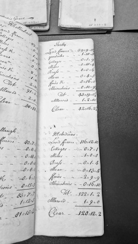 Revenue abstract for parishes of Ballaugh, Jurby, and Andreas