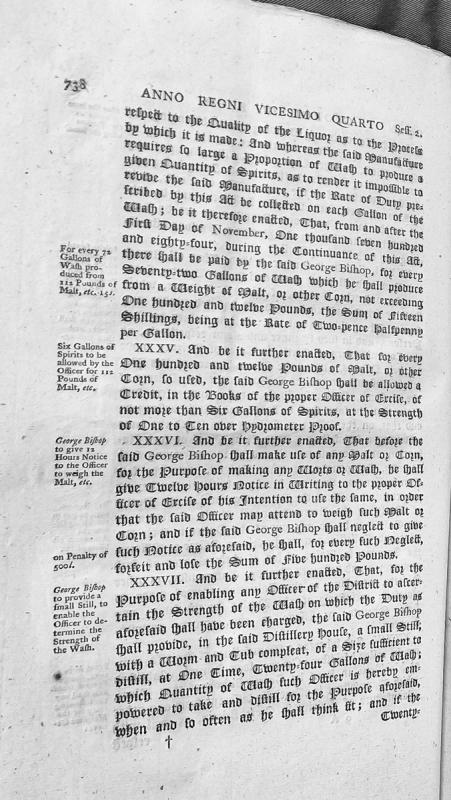 Excise regulations for George Bishop's distillery operations and malt spirits production