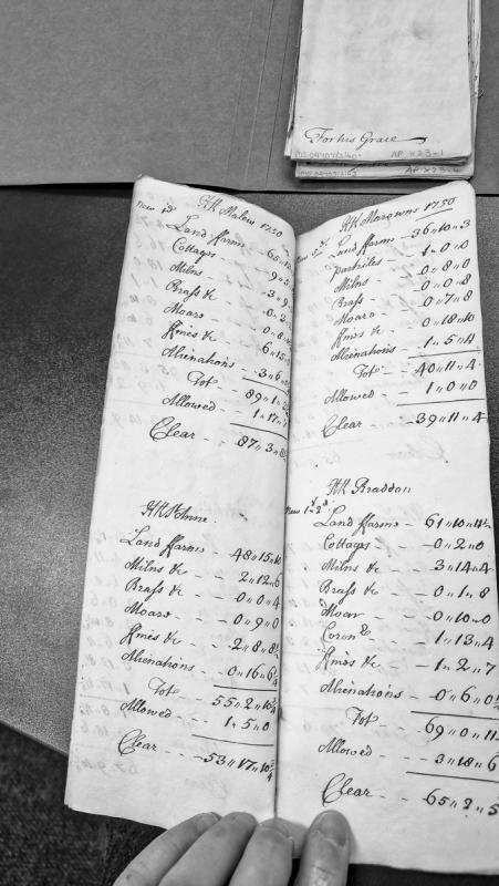 Revenue abstract for three Manx parishes: St Anne, Marowns, and Braddan