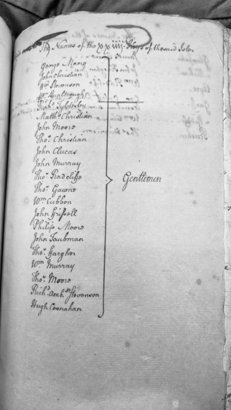 List of the 24 Keys (members of House of Keys) of the Isle of Man