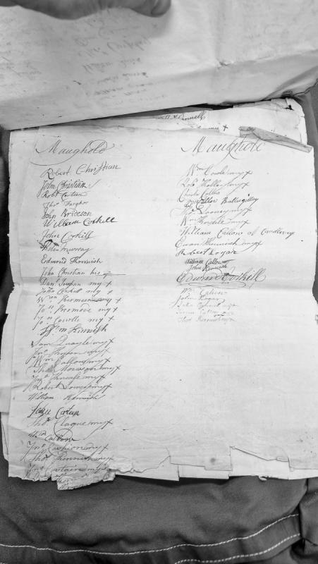 List of names from Maughold parish, possibly a court or administrative roll