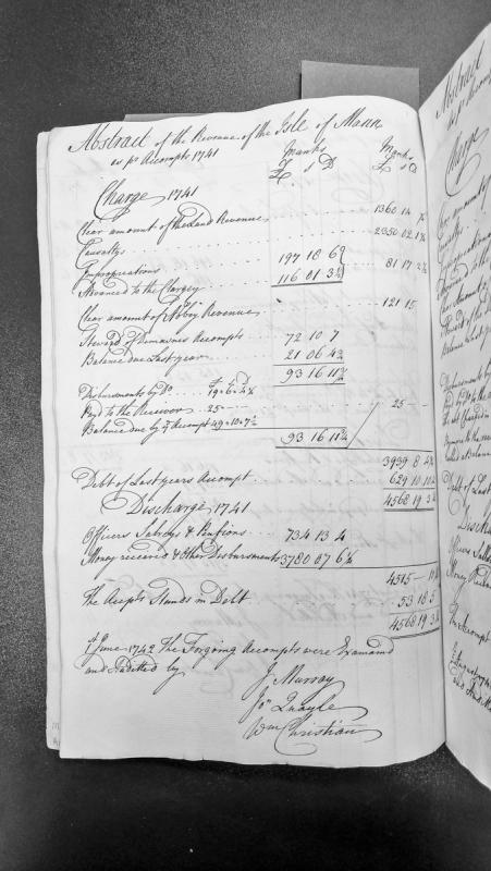 Financial account audit and balance statement