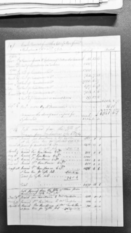 Manx Primary Source Archive transcription metadata