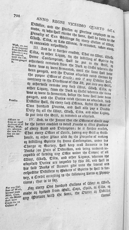 Excise regulations on distilling spirits for home consumption with penalties